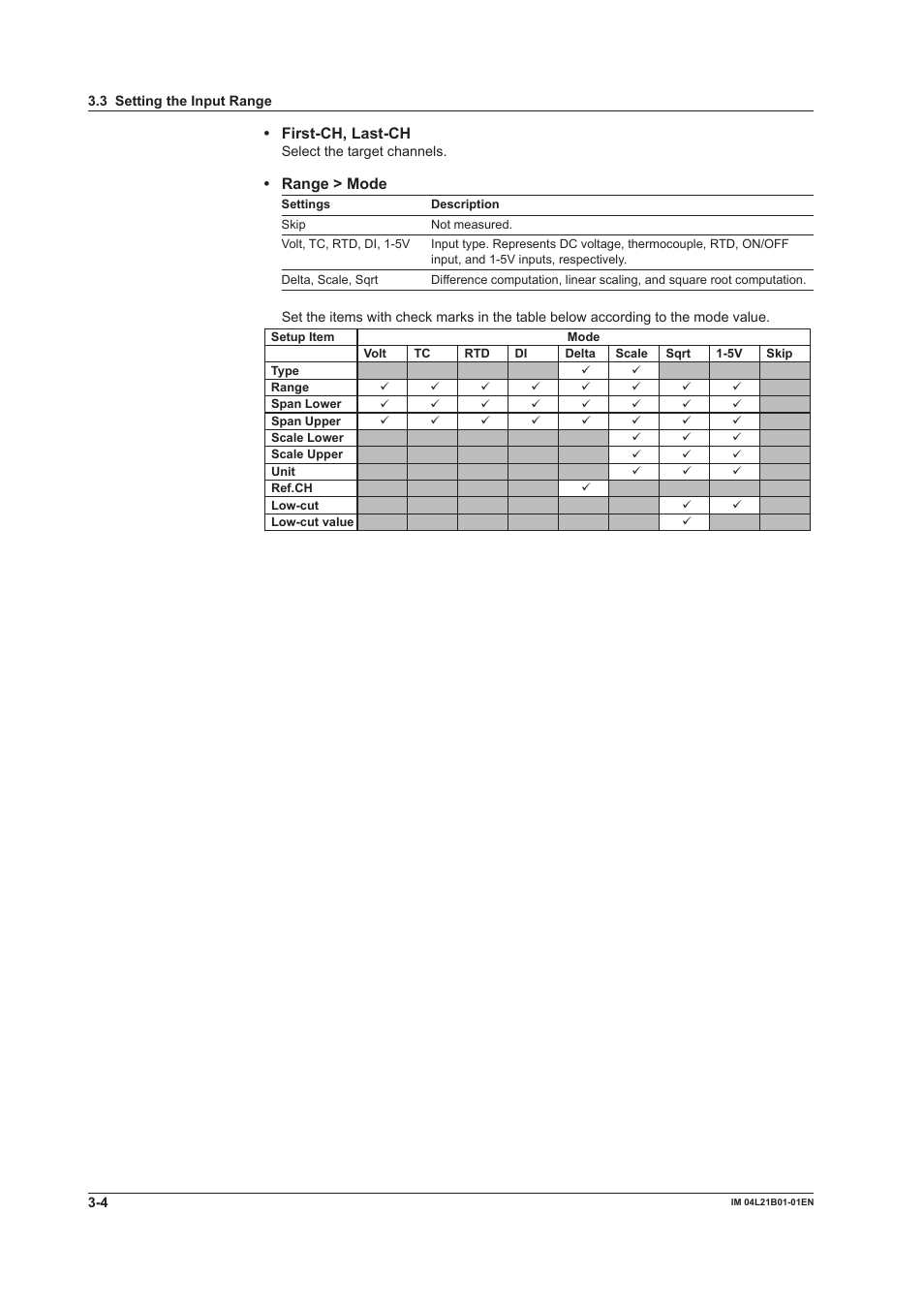 First-ch, last-ch, Range > mode | Yokogawa Value Series FX1000 User Manual | Page 77 / 327