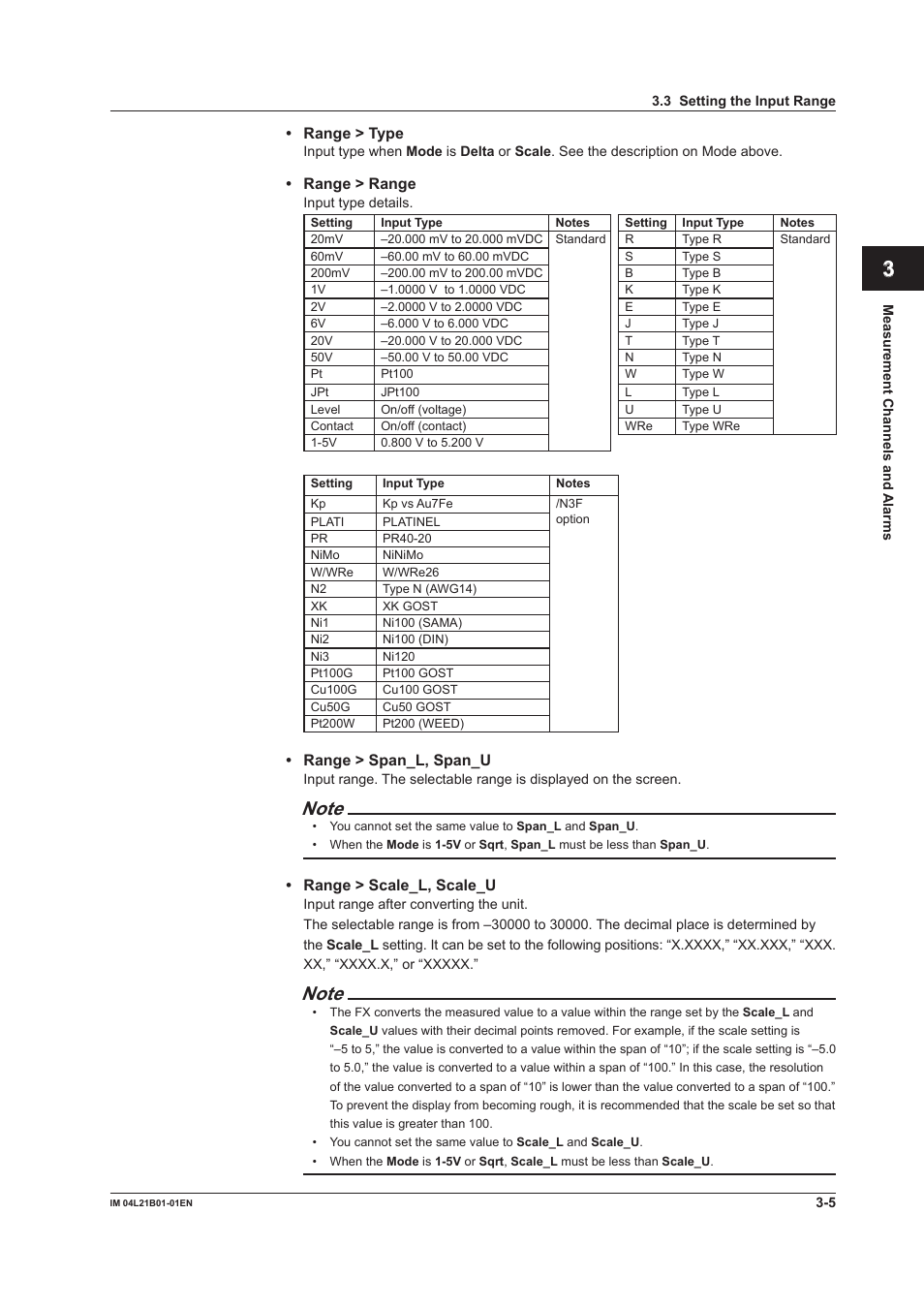 App index | Yokogawa Value Series FX1000 User Manual | Page 78 / 327