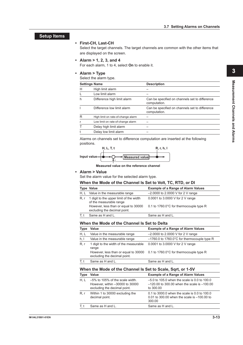 App index | Yokogawa Value Series FX1000 User Manual | Page 86 / 327