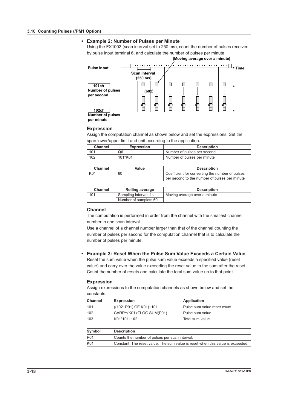 Yokogawa Value Series FX1000 User Manual | Page 91 / 327