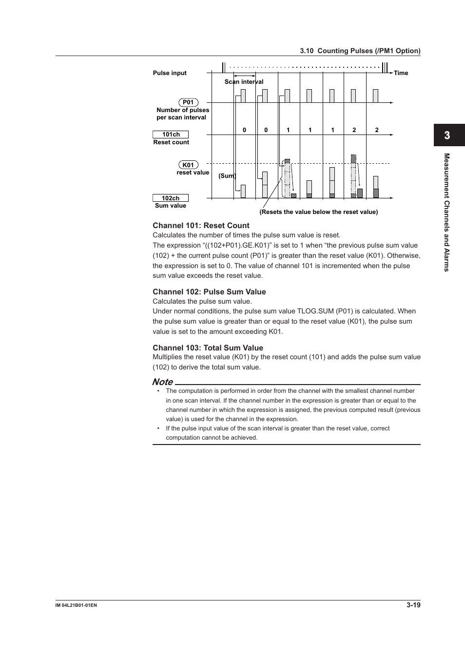 App index | Yokogawa Value Series FX1000 User Manual | Page 92 / 327