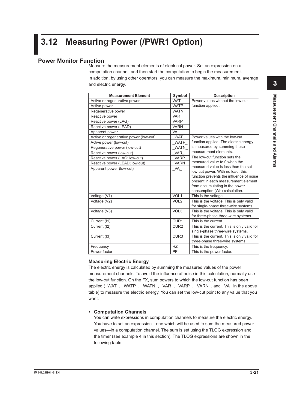 12 measuring power (/pwr1 option), 12 measuring power (/pwr1 option) -21, App index | Power monitor function | Yokogawa Value Series FX1000 User Manual | Page 94 / 327