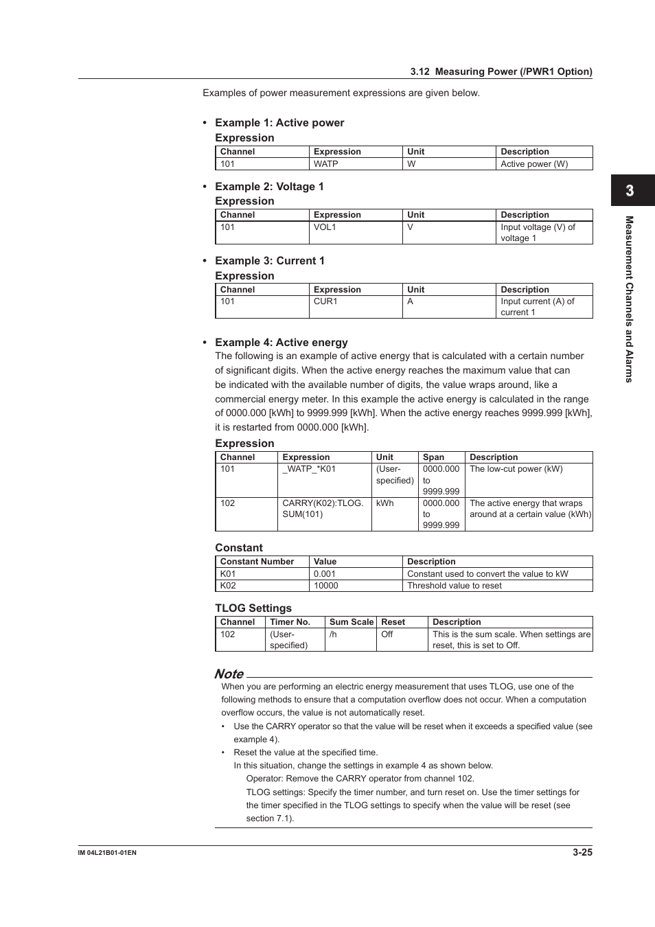 App index | Yokogawa Value Series FX1000 User Manual | Page 98 / 327