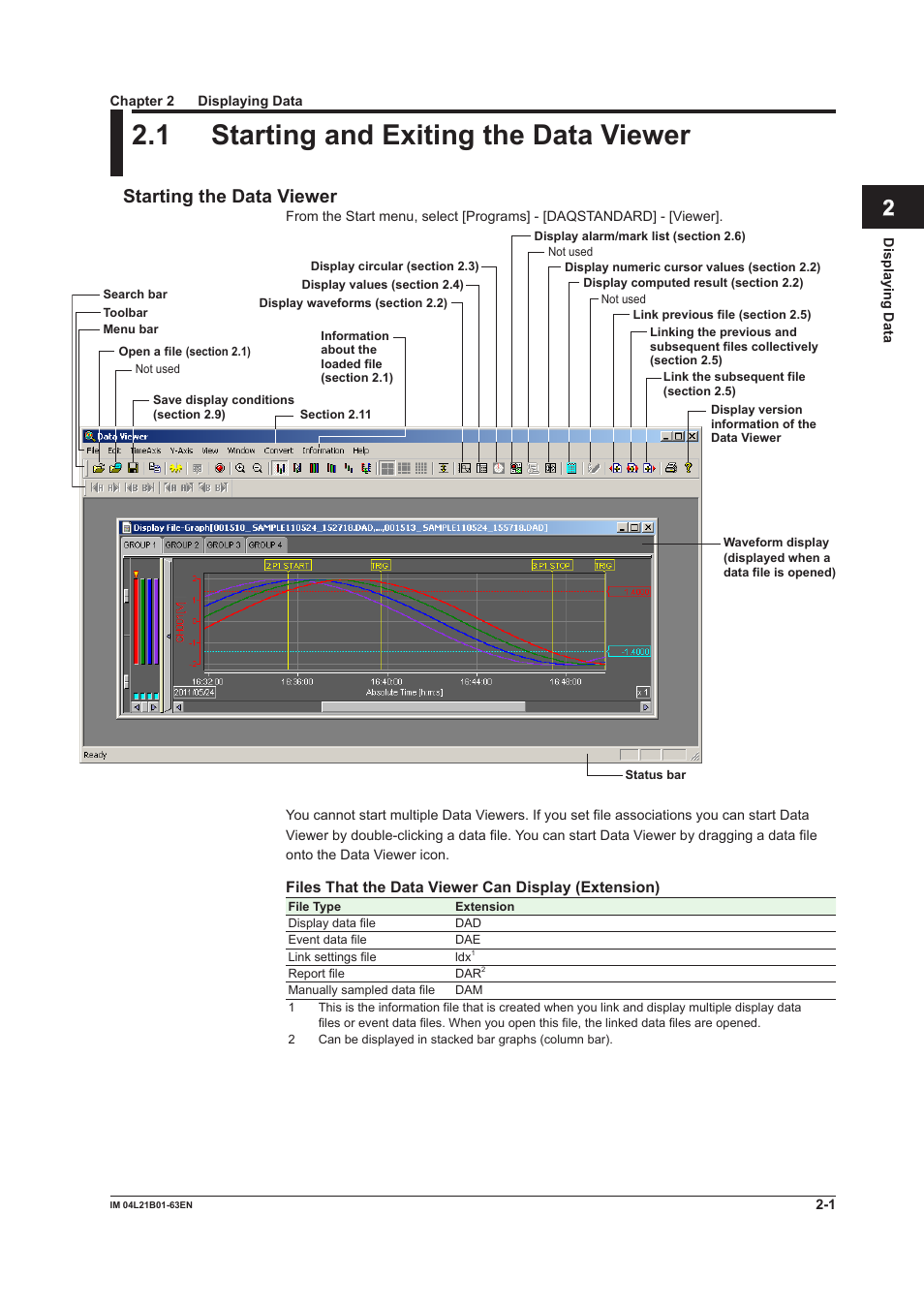 Chapter 2 displaying data, 1 starting and exiting the data viewer, Starting the data viewer | 1 starting and exiting the data viewer -1, Starting the data viewer -1, Index | Yokogawa Value Series FX1000 User Manual | Page 10 / 57