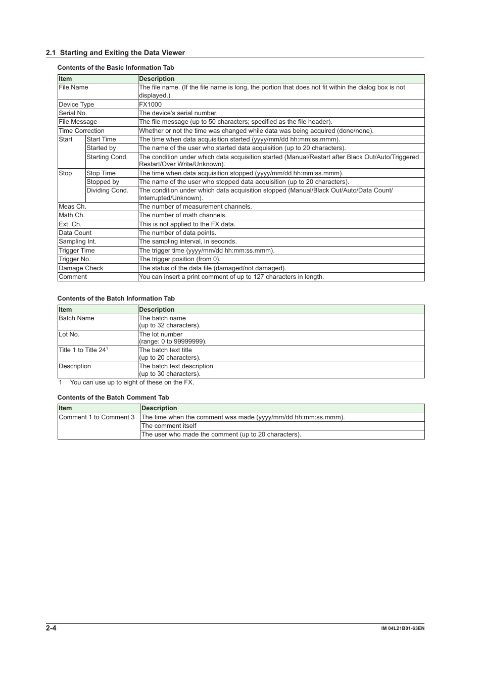 Yokogawa Value Series FX1000 User Manual | Page 13 / 57