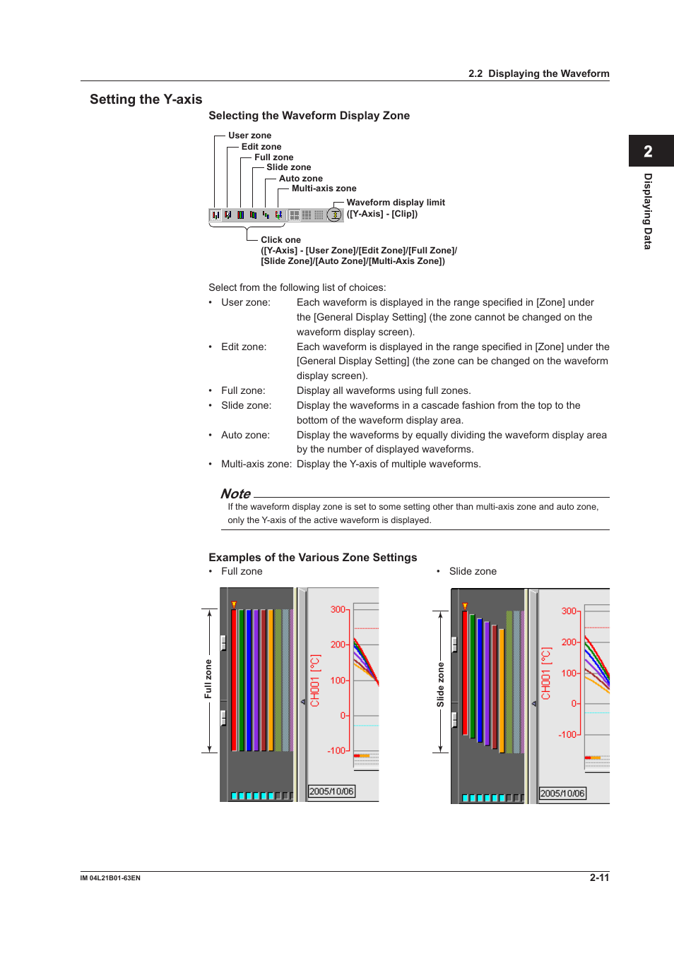 Setting the y-axis, Setting the y-axis -11, Index setting the y-axis | Yokogawa Value Series FX1000 User Manual | Page 20 / 57