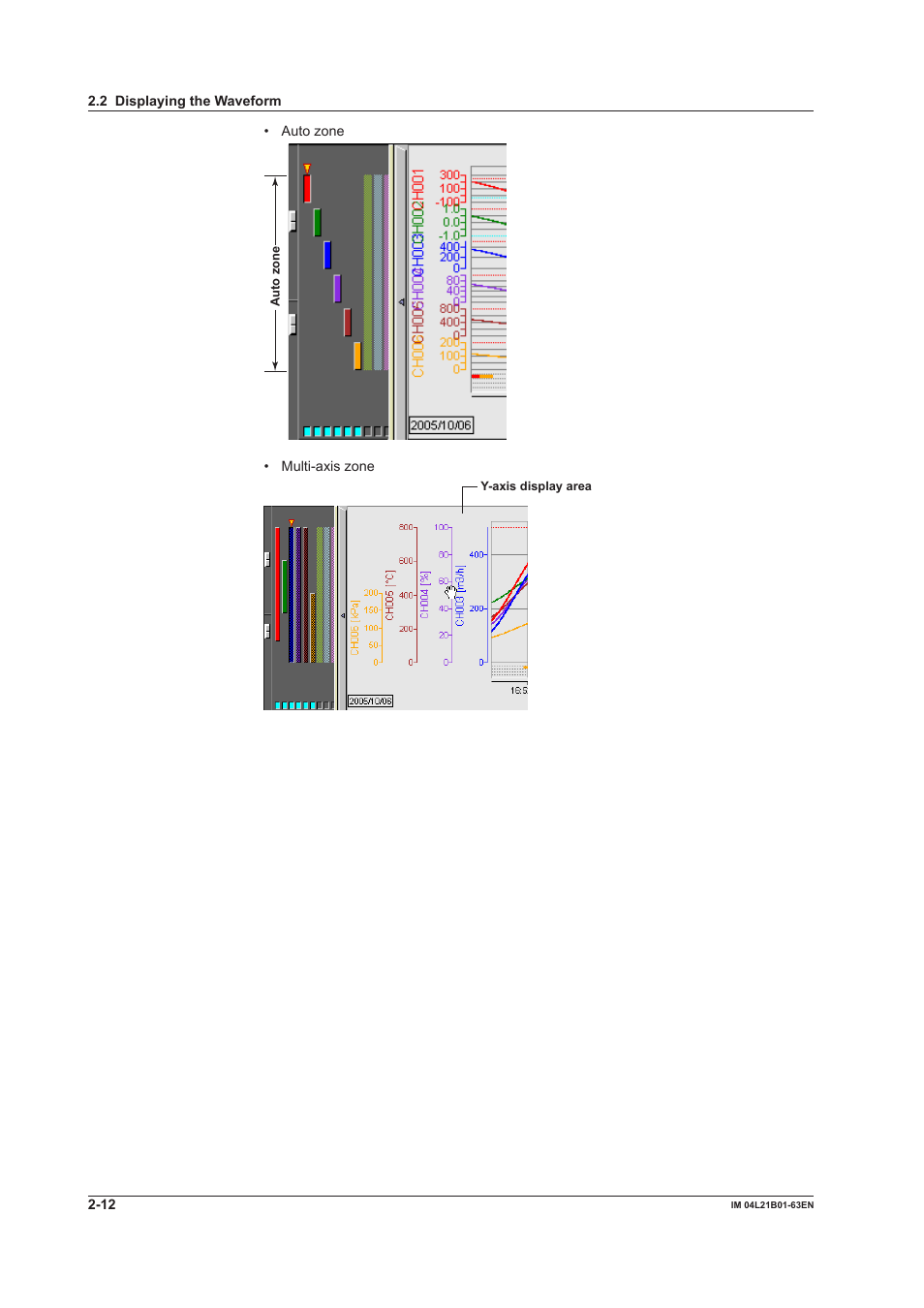 Yokogawa Value Series FX1000 User Manual | Page 21 / 57