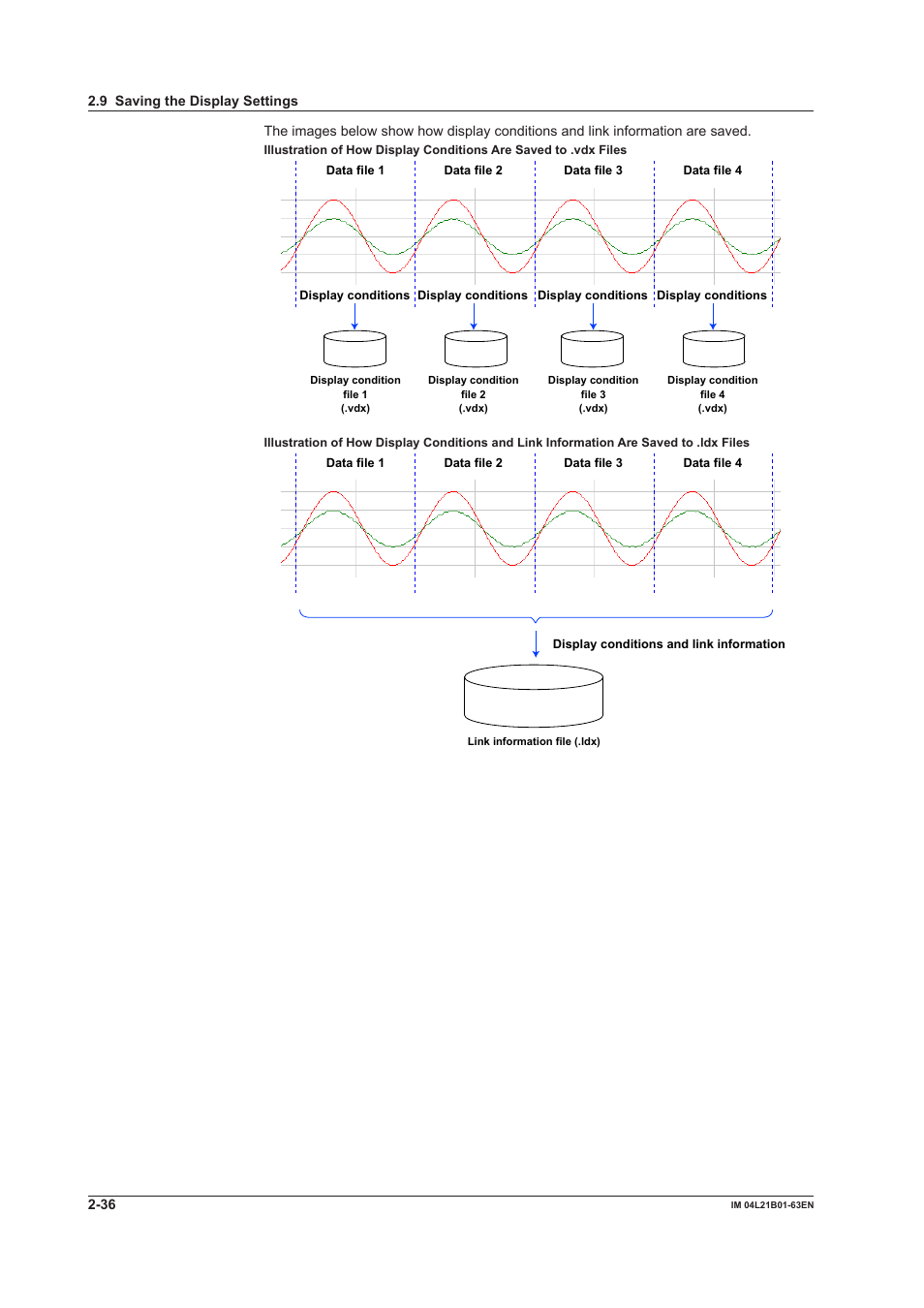 Yokogawa Value Series FX1000 User Manual | Page 45 / 57