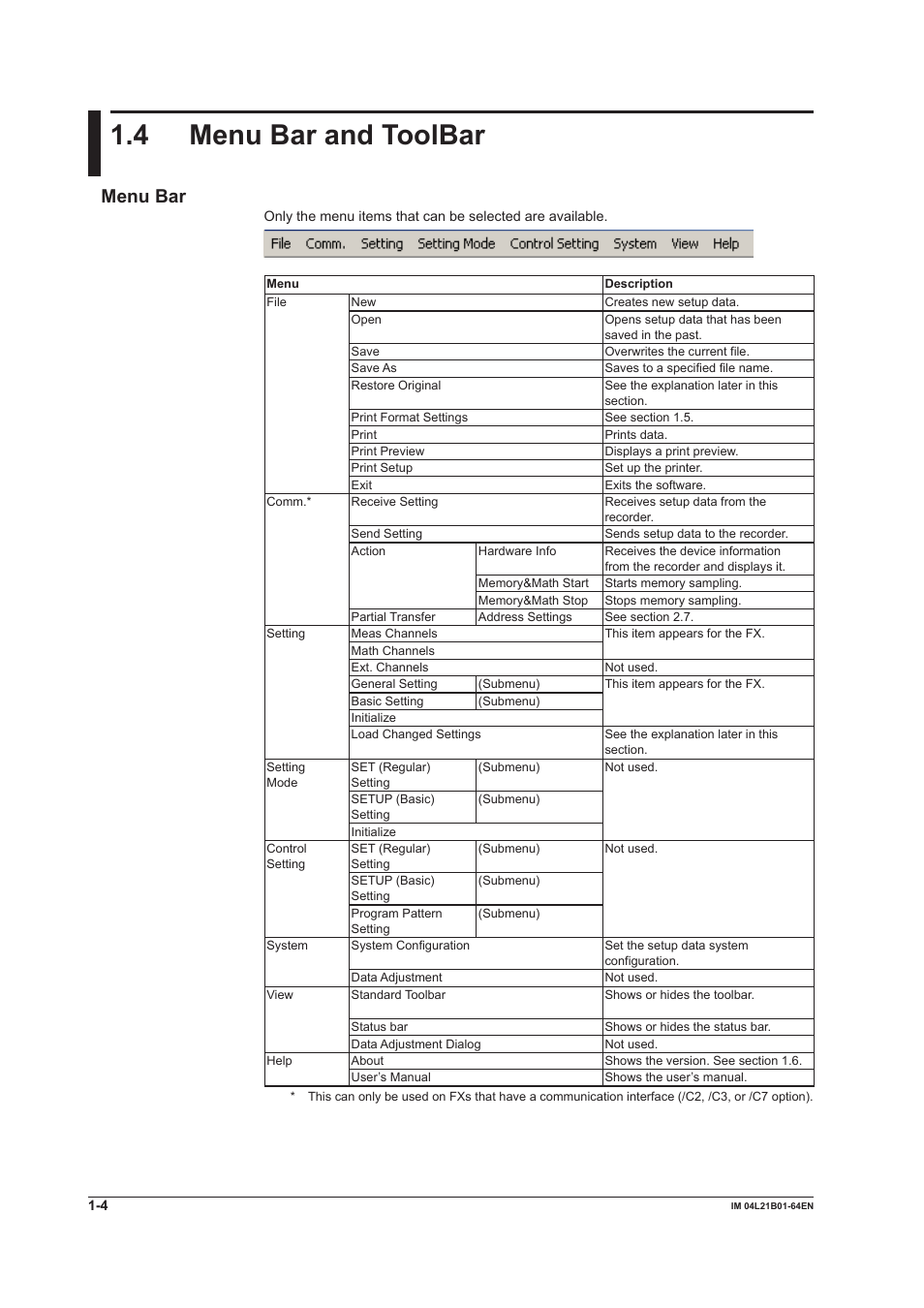 4 menu bar and toolbar, Menu bar, 4 menu bar and toolbar -4 | Menu bar -4 | Yokogawa Value Series FX1000 User Manual | Page 11 / 95