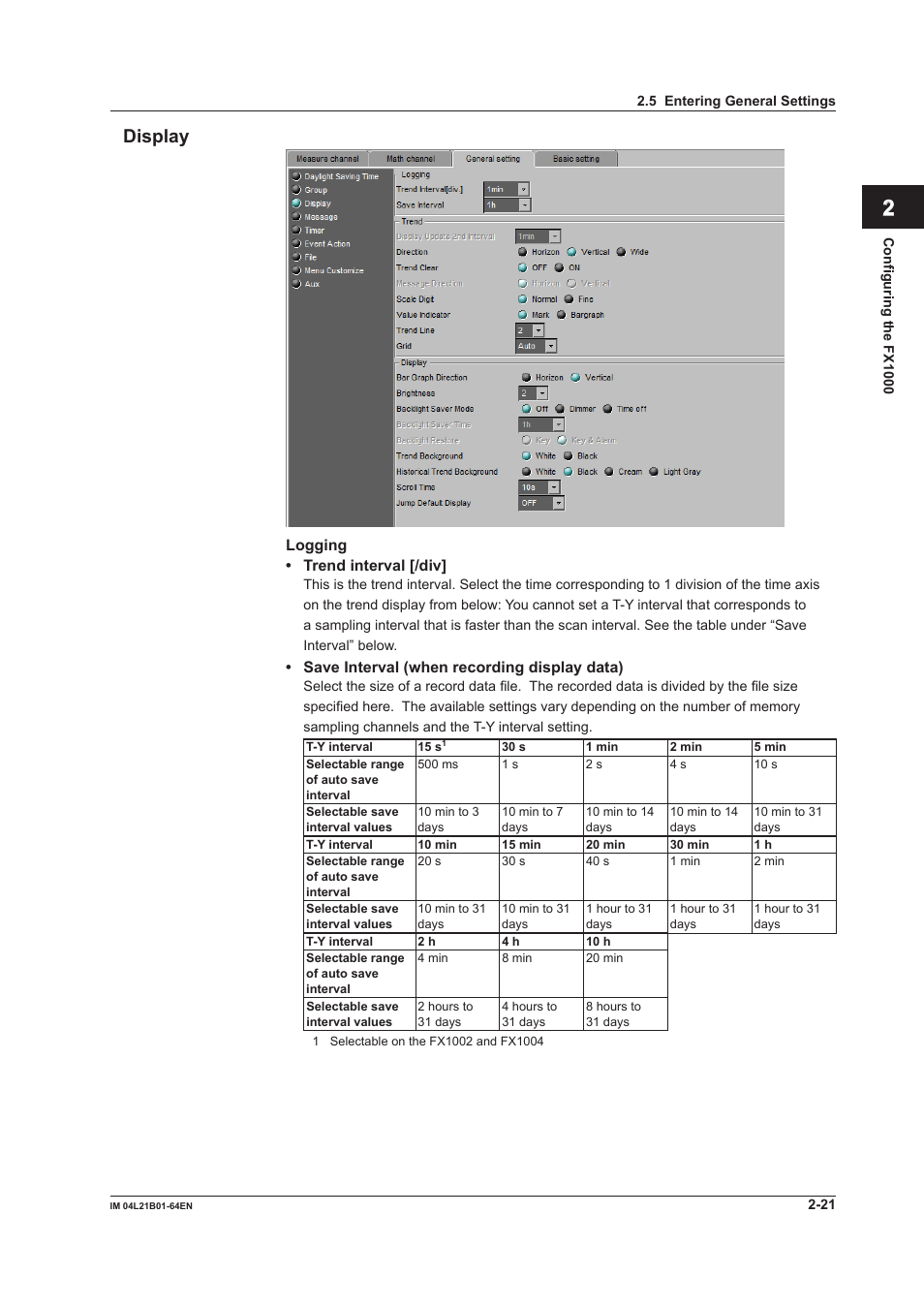 Display, Display -21, Index display | Yokogawa Value Series FX1000 User Manual | Page 34 / 95