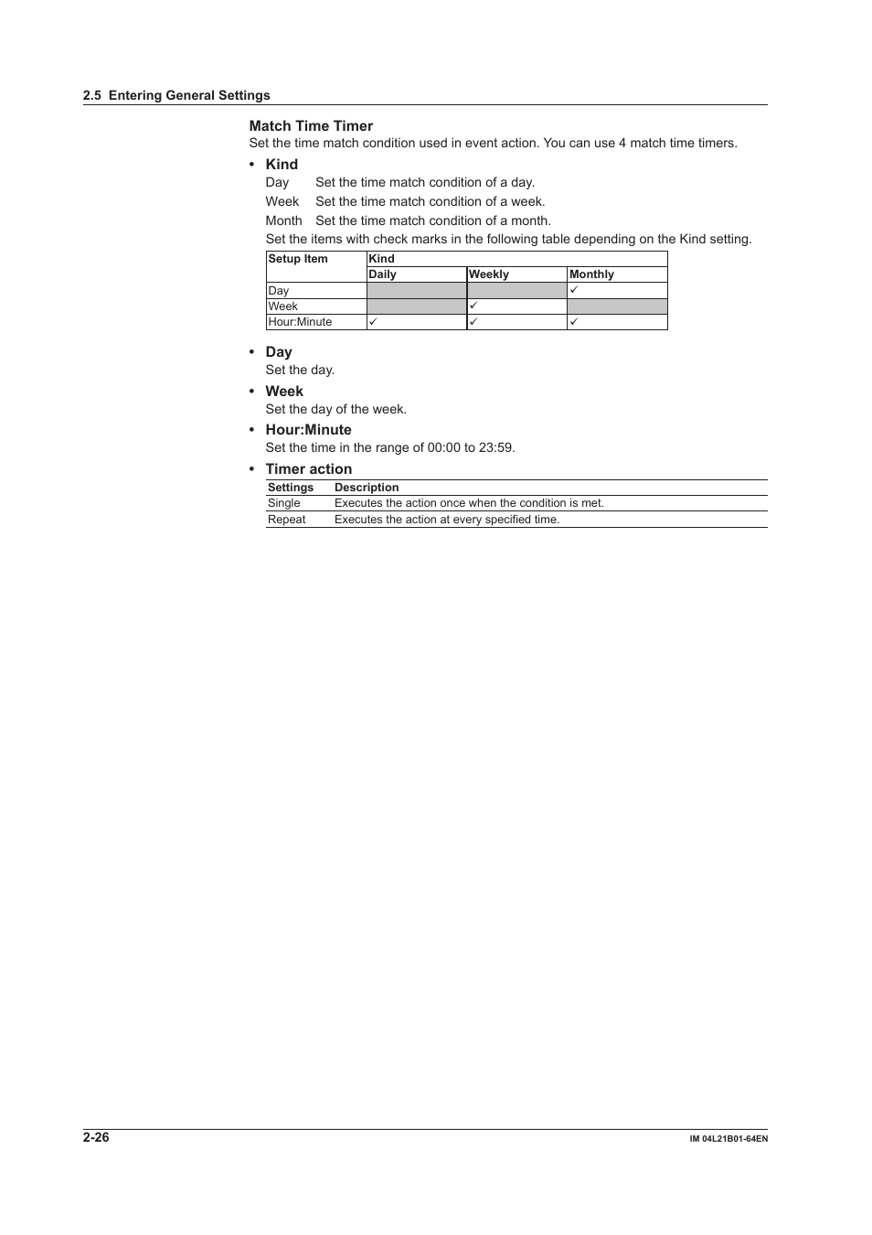 Yokogawa Value Series FX1000 User Manual | Page 39 / 95