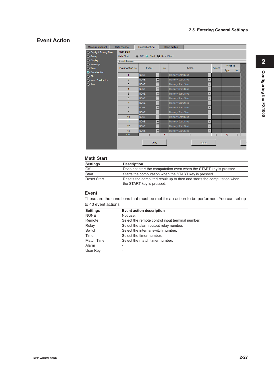 Event action, Event action -27, Index event action | Yokogawa Value Series FX1000 User Manual | Page 40 / 95