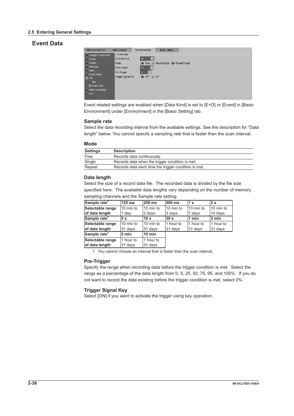Event data, Event data -30, Sample rate | Mode, Data length, Pre-trigger, Trigger signal key | Yokogawa Value Series FX1000 User Manual | Page 43 / 95