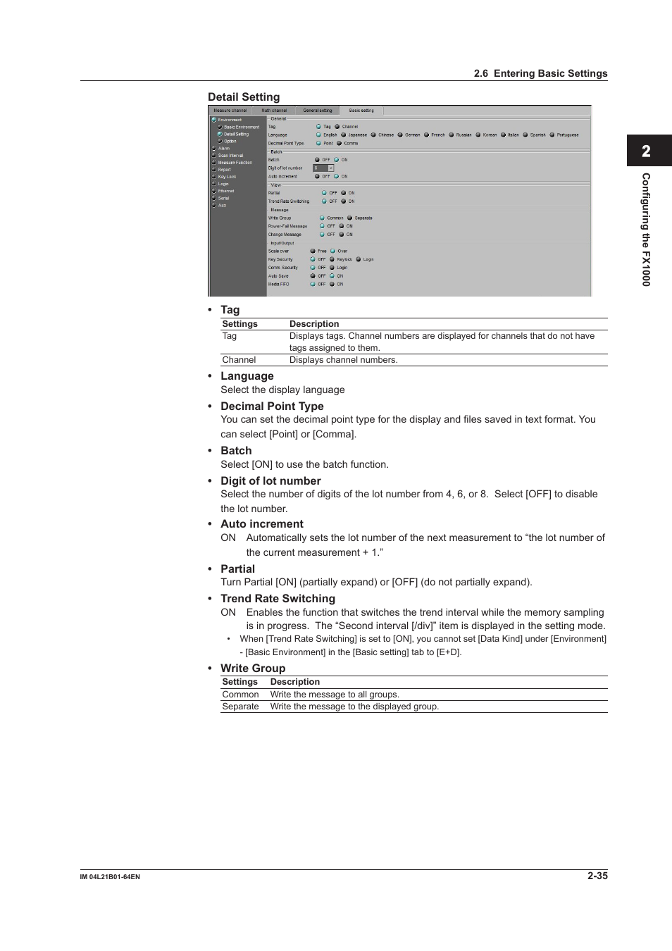 Index | Yokogawa Value Series FX1000 User Manual | Page 48 / 95