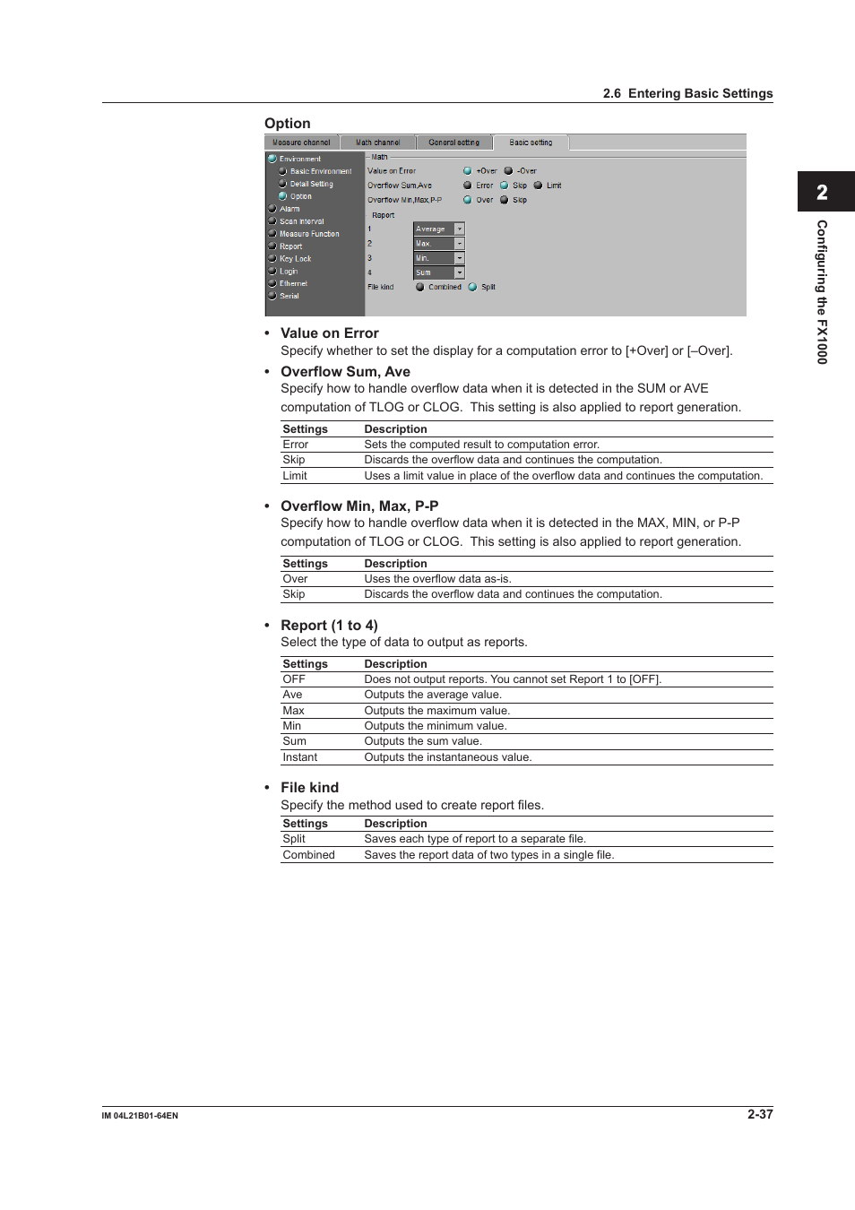 Index | Yokogawa Value Series FX1000 User Manual | Page 50 / 95