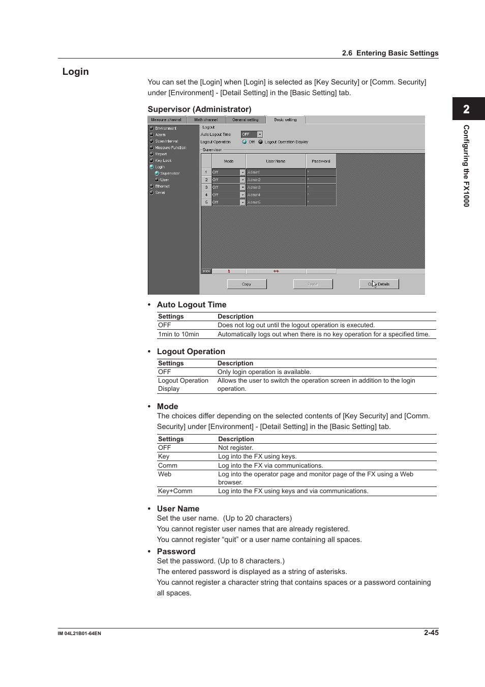 Login, Login -45, Index login | Yokogawa Value Series FX1000 User Manual | Page 58 / 95