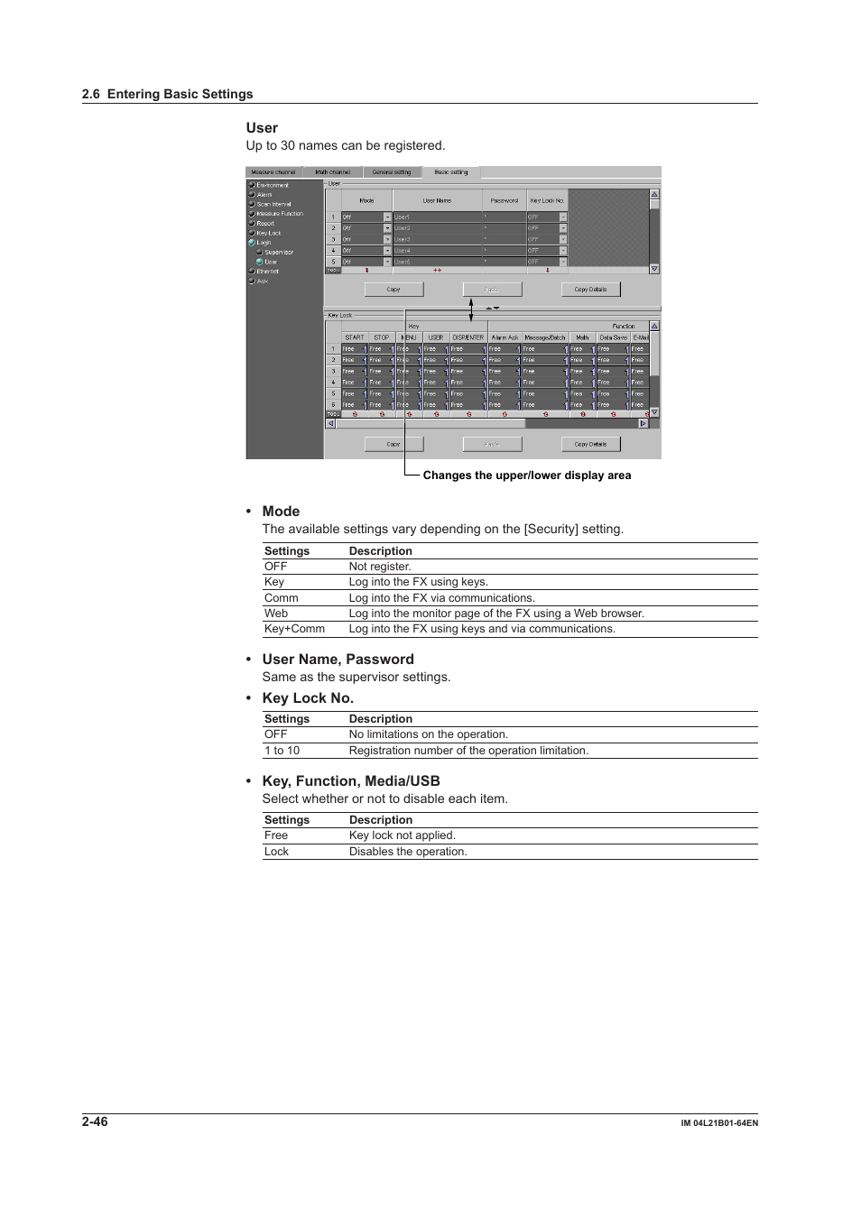 Yokogawa Value Series FX1000 User Manual | Page 59 / 95