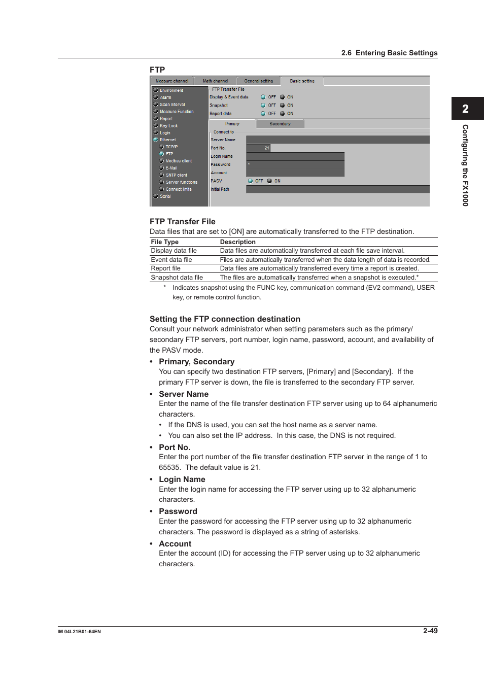 Index | Yokogawa Value Series FX1000 User Manual | Page 62 / 95