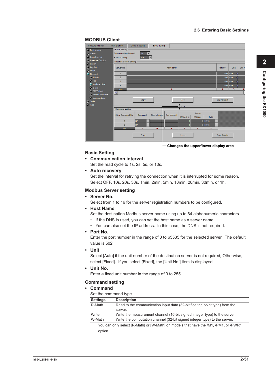 Index | Yokogawa Value Series FX1000 User Manual | Page 64 / 95