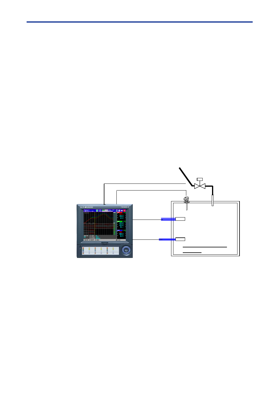 Foreword, Overview | Yokogawa Data Acquisition with PID Control CX2000 User Manual | Page 3 / 13