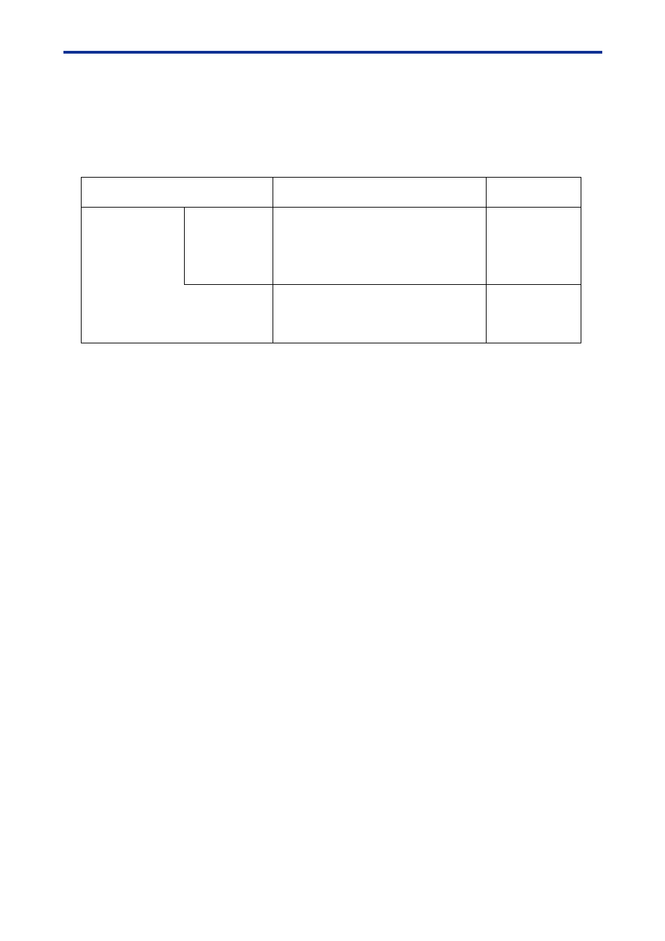 Appendix 1, Appendix 2 | Yokogawa Data Acquisition with PID Control CX2000 User Manual | Page 9 / 13
