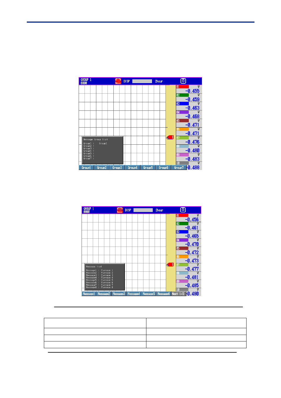Yokogawa Data Acquisition with PID Control CX2000 User Manual | Page 11 / 17