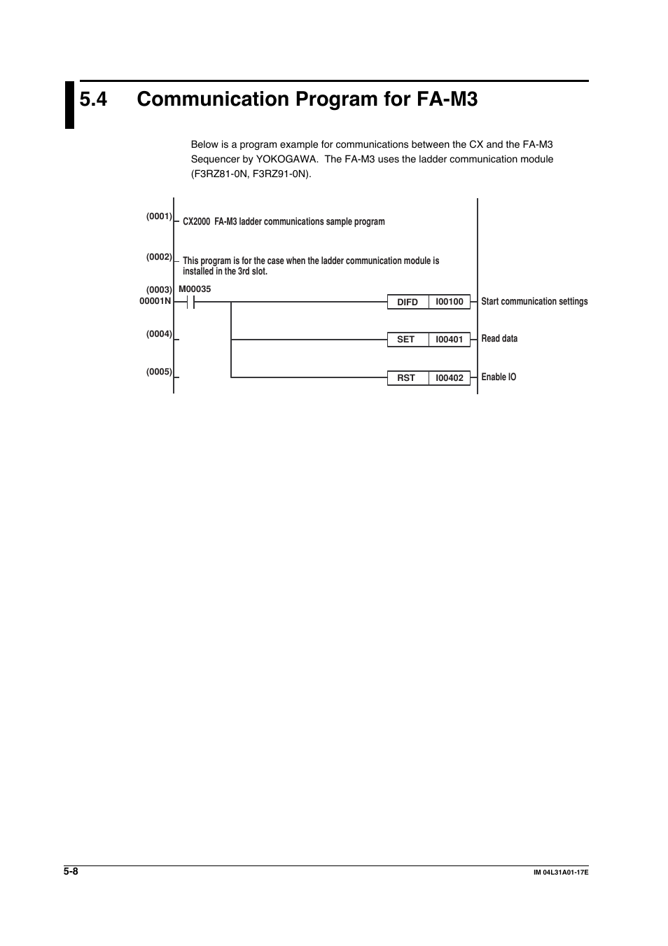 4 communication program for fa-m3, Communication program for fa-m3 -8 | Yokogawa Data Acquisition with PID Control CX2000 User Manual | Page 118 / 321