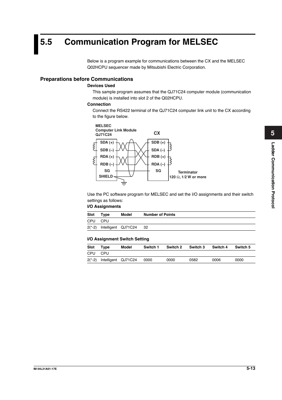 5 communication program for melsec, Preparations before communications | Yokogawa Data Acquisition with PID Control CX2000 User Manual | Page 123 / 321