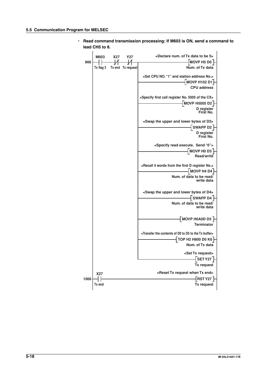 Yokogawa Data Acquisition with PID Control CX2000 User Manual | Page 128 / 321