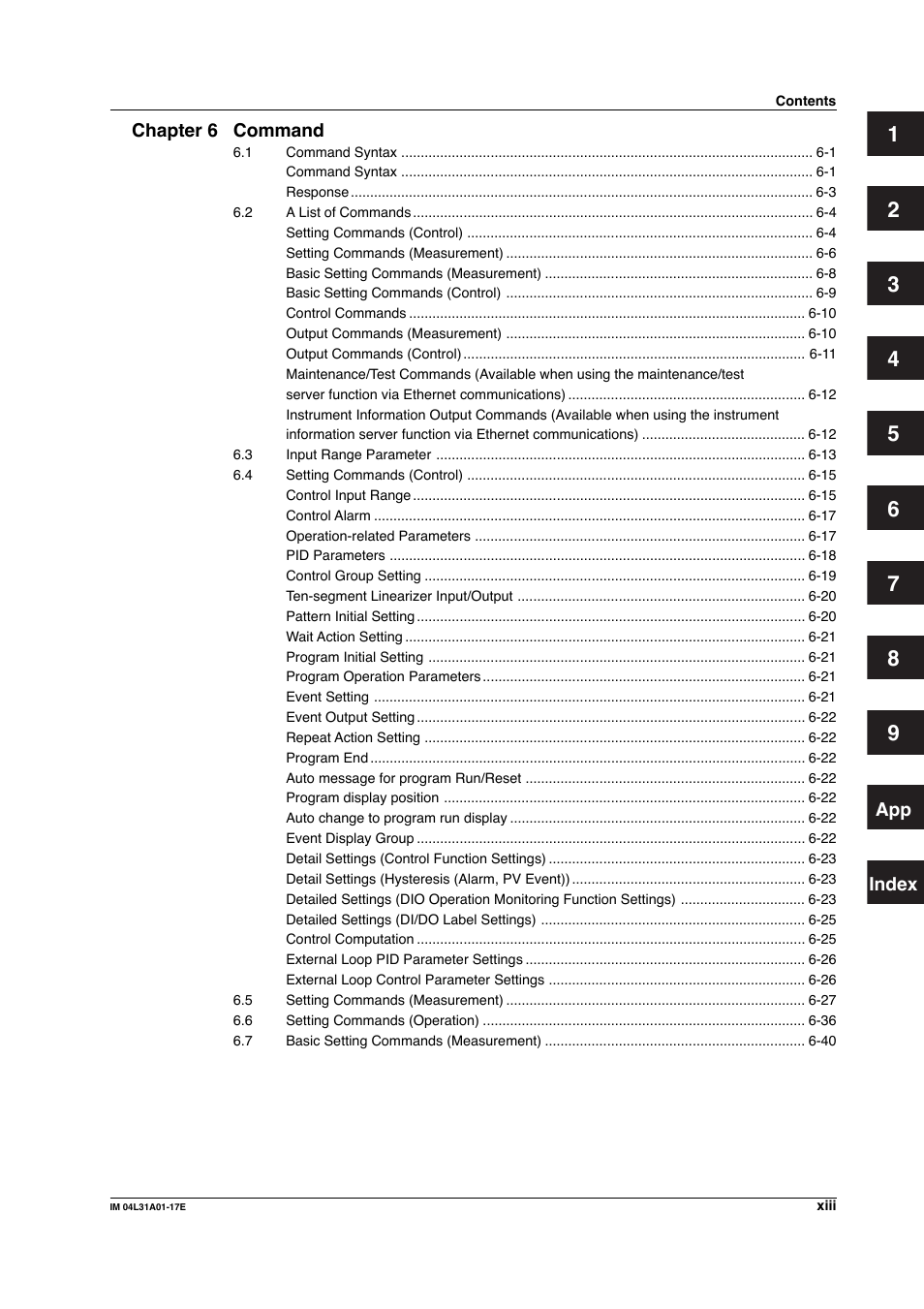 Yokogawa Data Acquisition with PID Control CX2000 User Manual | Page 14 / 321
