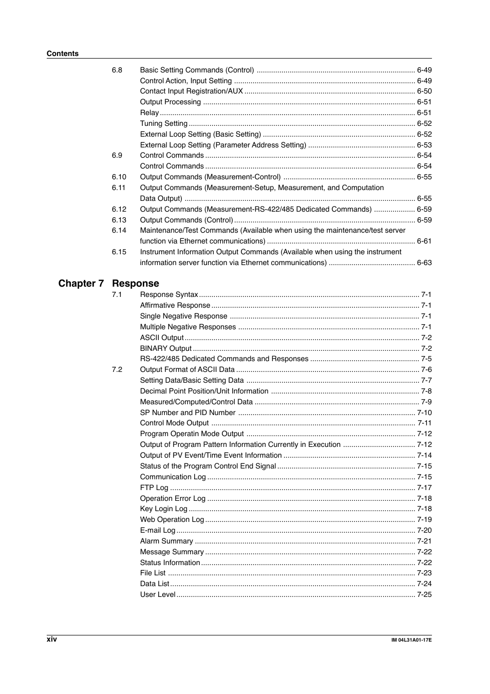 Chapter 7 response | Yokogawa Data Acquisition with PID Control CX2000 User Manual | Page 15 / 321
