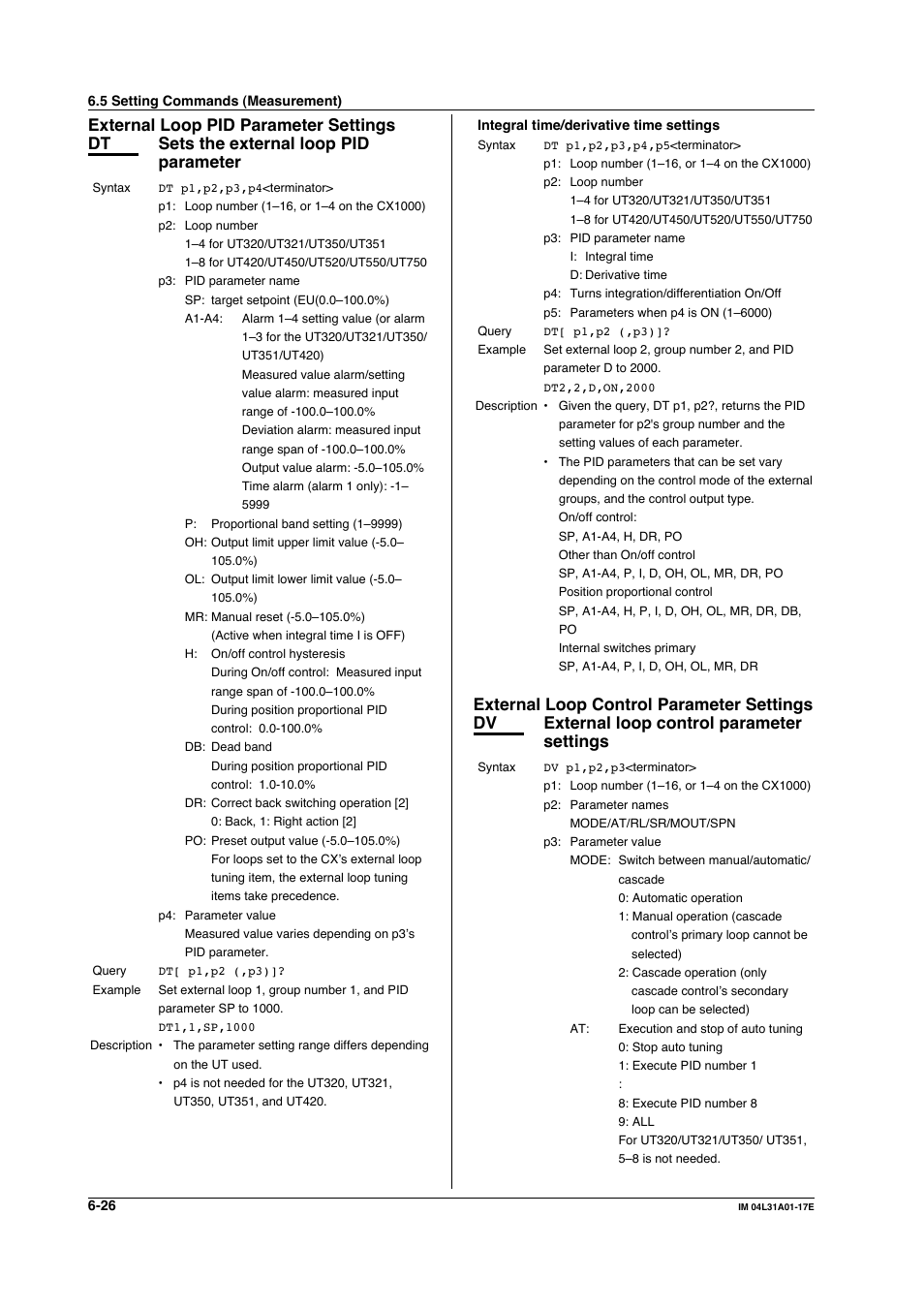 External loop pid parameter settings, External loop control parameter settings | Yokogawa Data Acquisition with PID Control CX2000 User Manual | Page 155 / 321