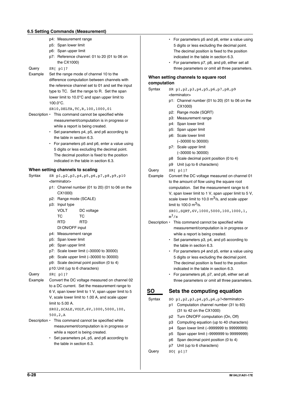 So sets the computing equation | Yokogawa Data Acquisition with PID Control CX2000 User Manual | Page 157 / 321