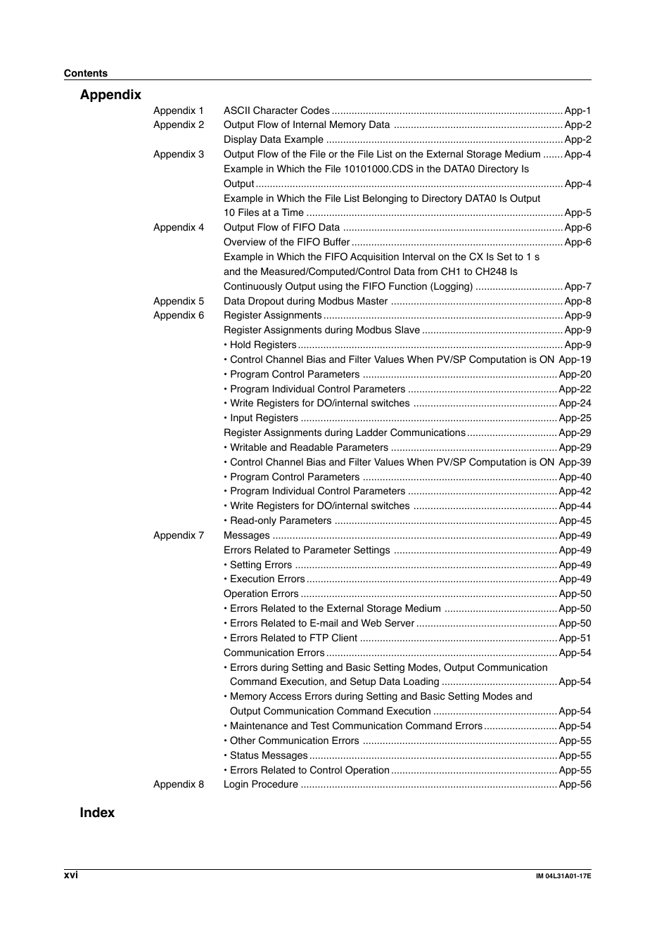 Appendix, Index | Yokogawa Data Acquisition with PID Control CX2000 User Manual | Page 17 / 321
