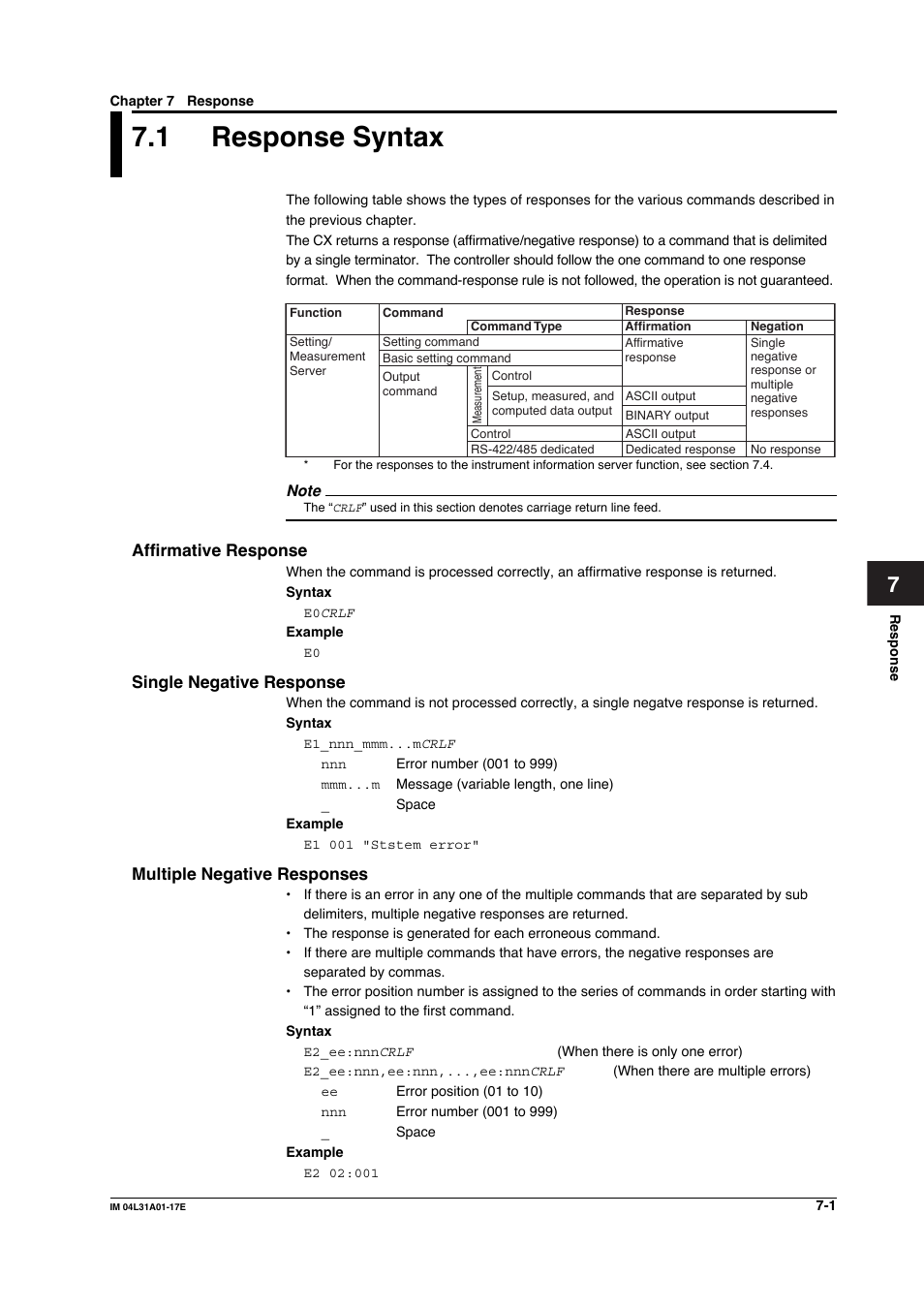 Chapter 7 response, 1 response syntax, Affirmative response | Single negative response, Multiple negative responses | Yokogawa Data Acquisition with PID Control CX2000 User Manual | Page 193 / 321