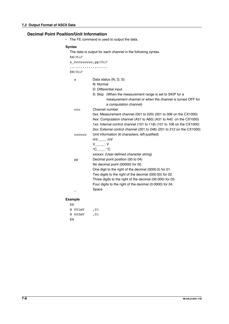 Decimal point position/unit information, Decimal point position/unit information -8 | Yokogawa Data Acquisition with PID Control CX2000 User Manual | Page 200 / 321