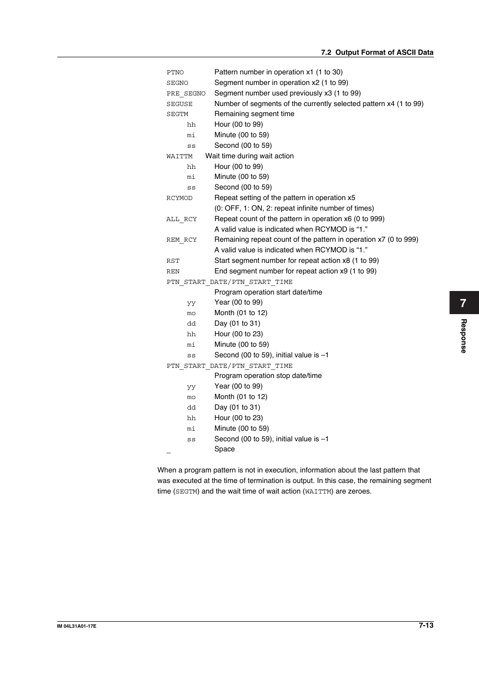 Yokogawa Data Acquisition with PID Control CX2000 User Manual | Page 205 / 321