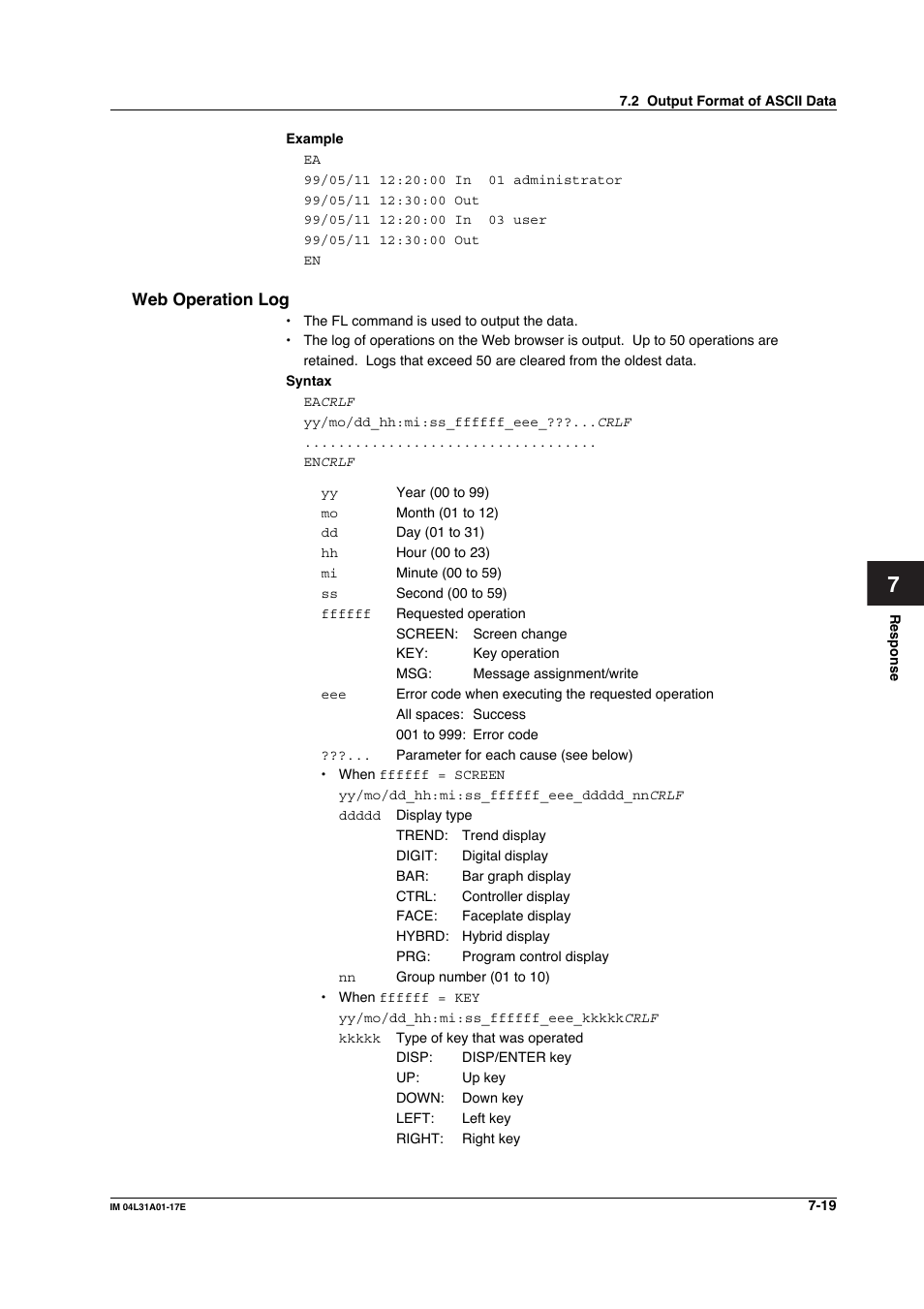 Web operation log, Web operation log -19 | Yokogawa Data Acquisition with PID Control CX2000 User Manual | Page 211 / 321