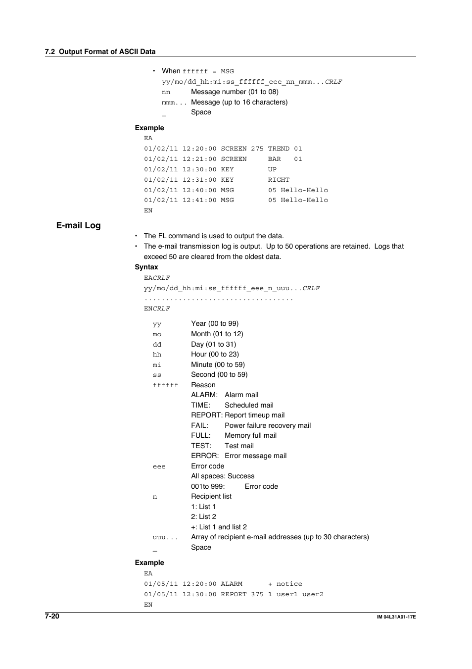 E-mail log, E-mail log -20 | Yokogawa Data Acquisition with PID Control CX2000 User Manual | Page 212 / 321