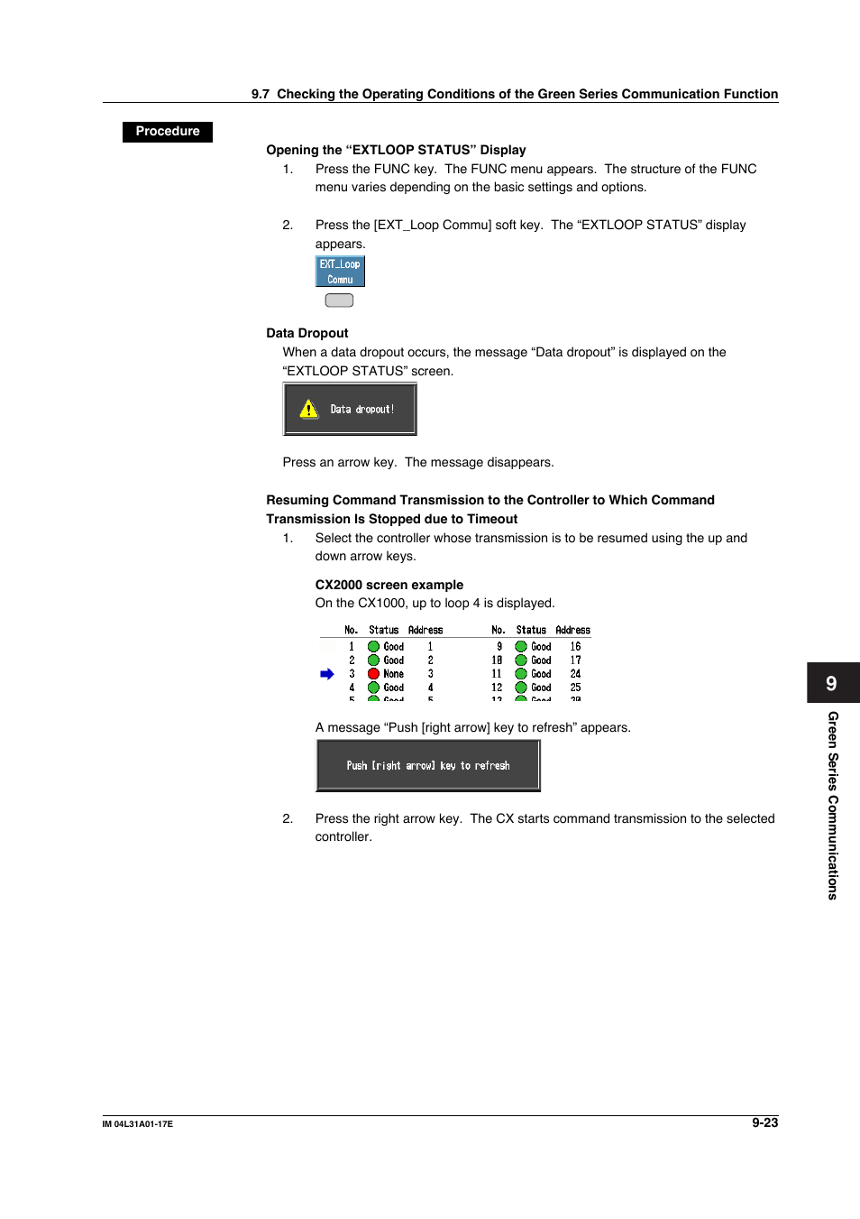 Yokogawa Data Acquisition with PID Control CX2000 User Manual | Page 256 / 321