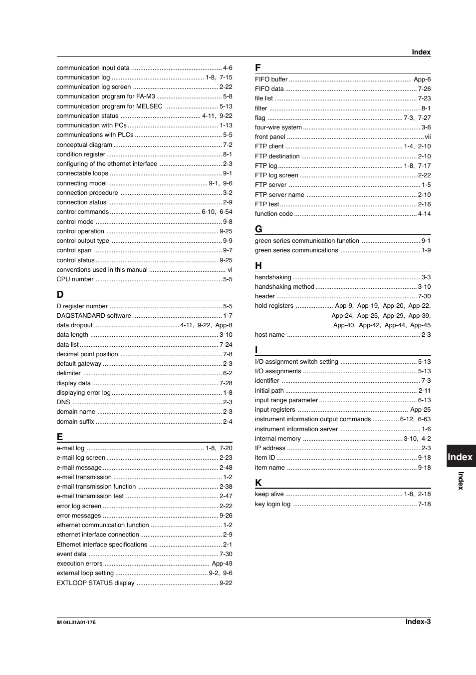 Index | Yokogawa Data Acquisition with PID Control CX2000 User Manual | Page 319 / 321