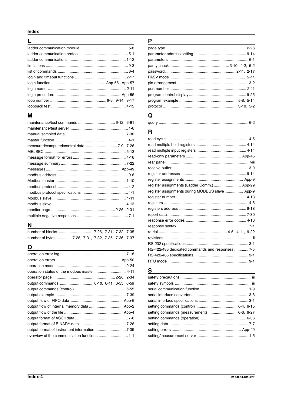 Yokogawa Data Acquisition with PID Control CX2000 User Manual | Page 320 / 321