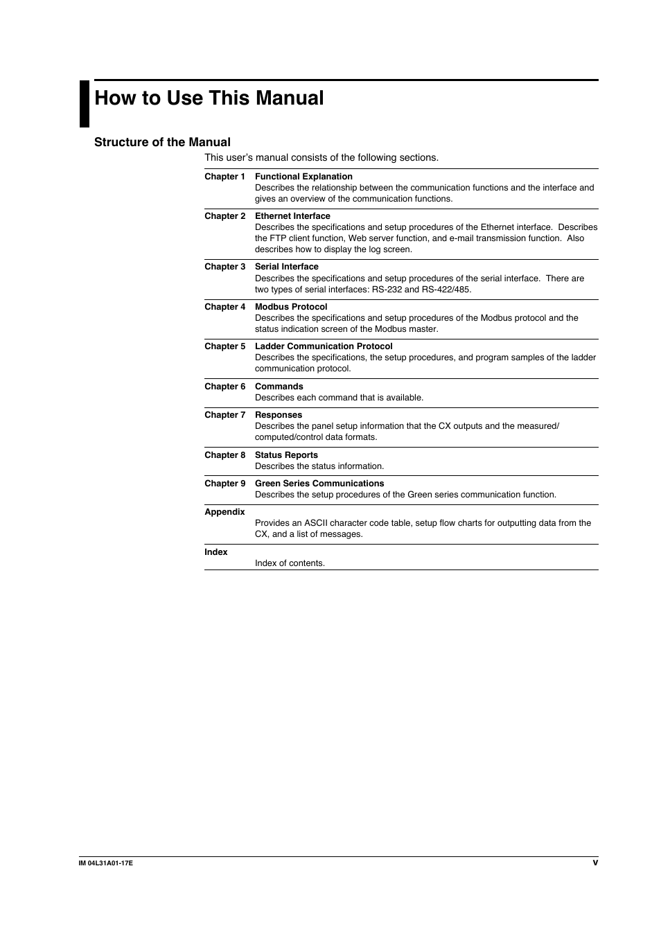 How to use this manual, Structure of the manual | Yokogawa Data Acquisition with PID Control CX2000 User Manual | Page 6 / 321