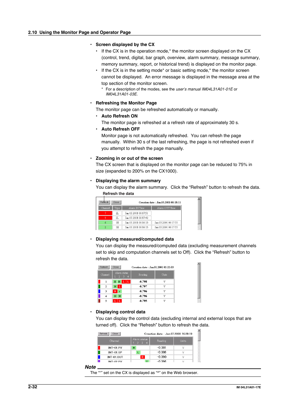 Yokogawa Data Acquisition with PID Control CX2000 User Manual | Page 62 / 321