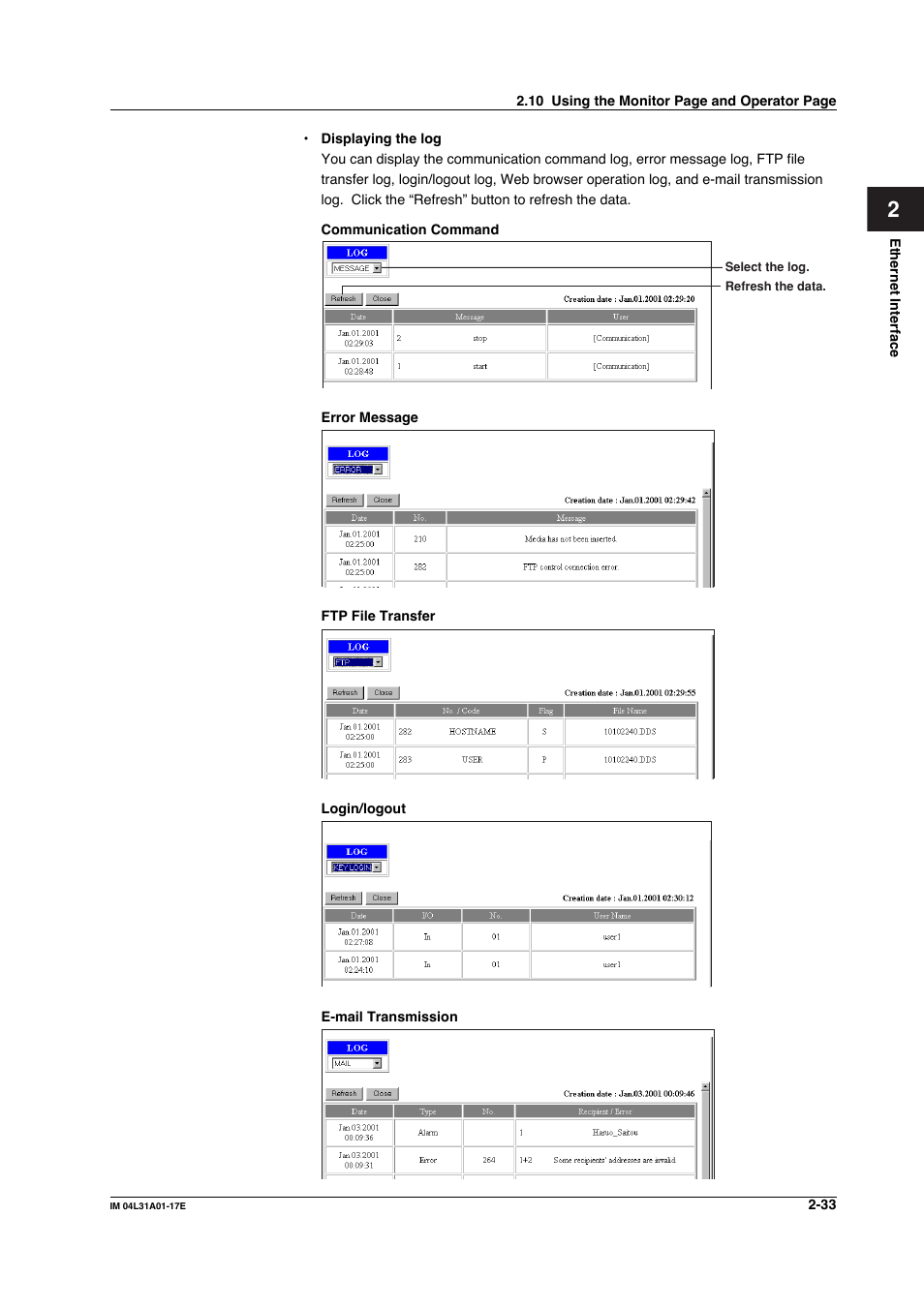 Yokogawa Data Acquisition with PID Control CX2000 User Manual | Page 63 / 321