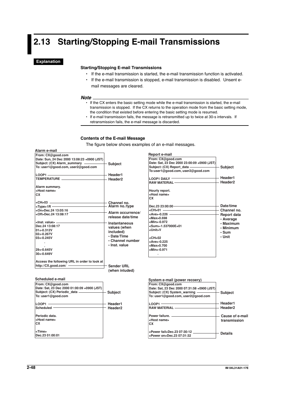 13 starting/stopping e-mail transmissions, Starting/stopping e-mail transmissions -48 | Yokogawa Data Acquisition with PID Control CX2000 User Manual | Page 78 / 321