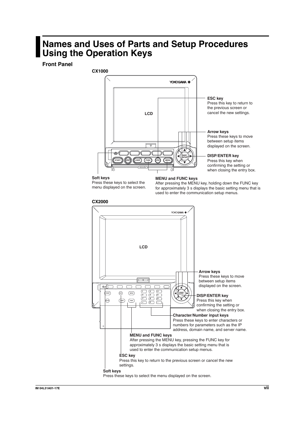 Front panel, Cx1000, Cx2000 | Yokogawa Data Acquisition with PID Control CX2000 User Manual | Page 8 / 321