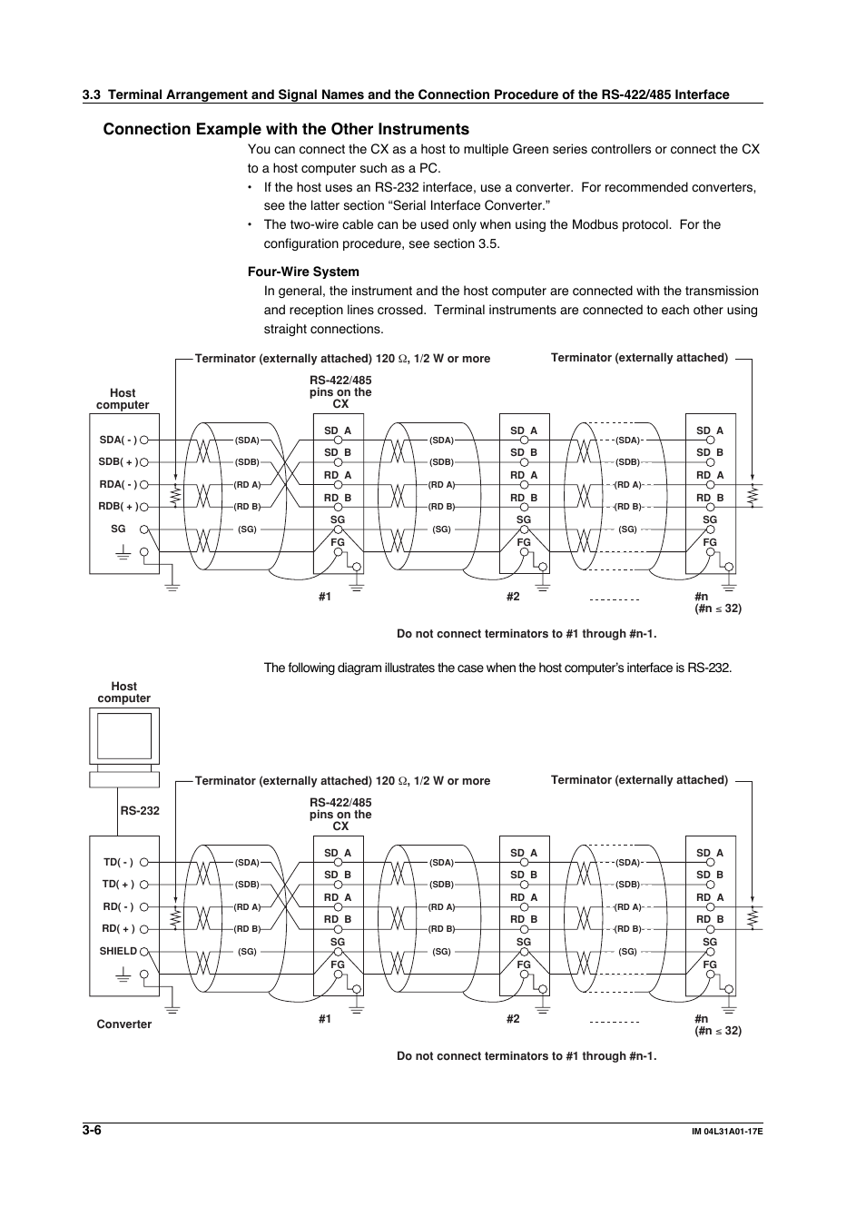 Connection example with the other instruments, Connection example with the other instruments -6 | Yokogawa Data Acquisition with PID Control CX2000 User Manual | Page 86 / 321