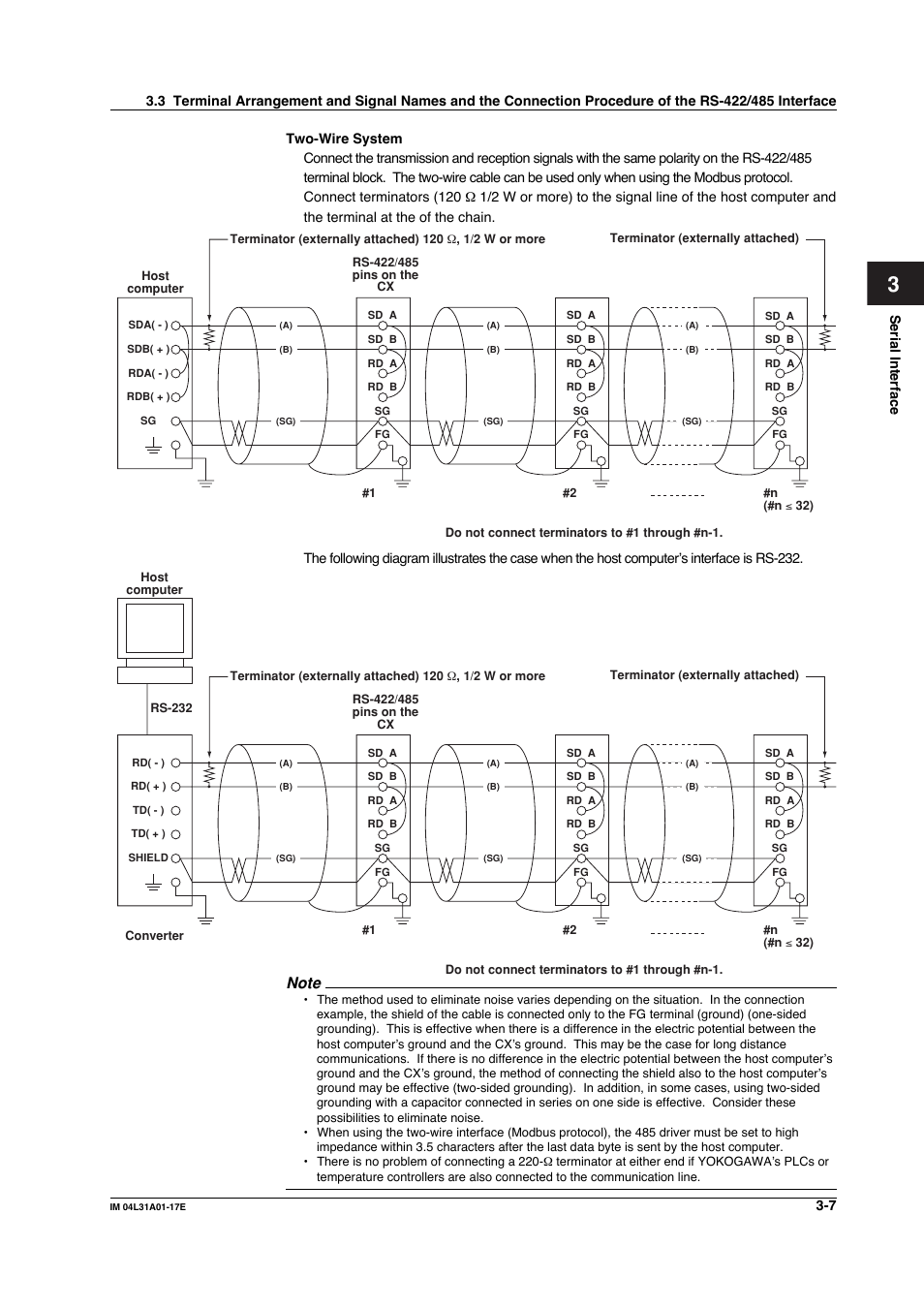 Yokogawa Data Acquisition with PID Control CX2000 User Manual | Page 87 / 321