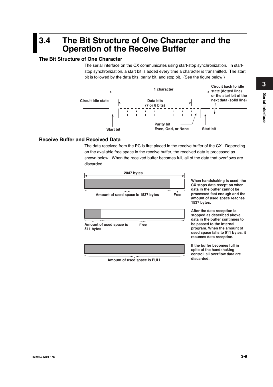 The bit structure of one character, Receive buffer and received data | Yokogawa Data Acquisition with PID Control CX2000 User Manual | Page 89 / 321